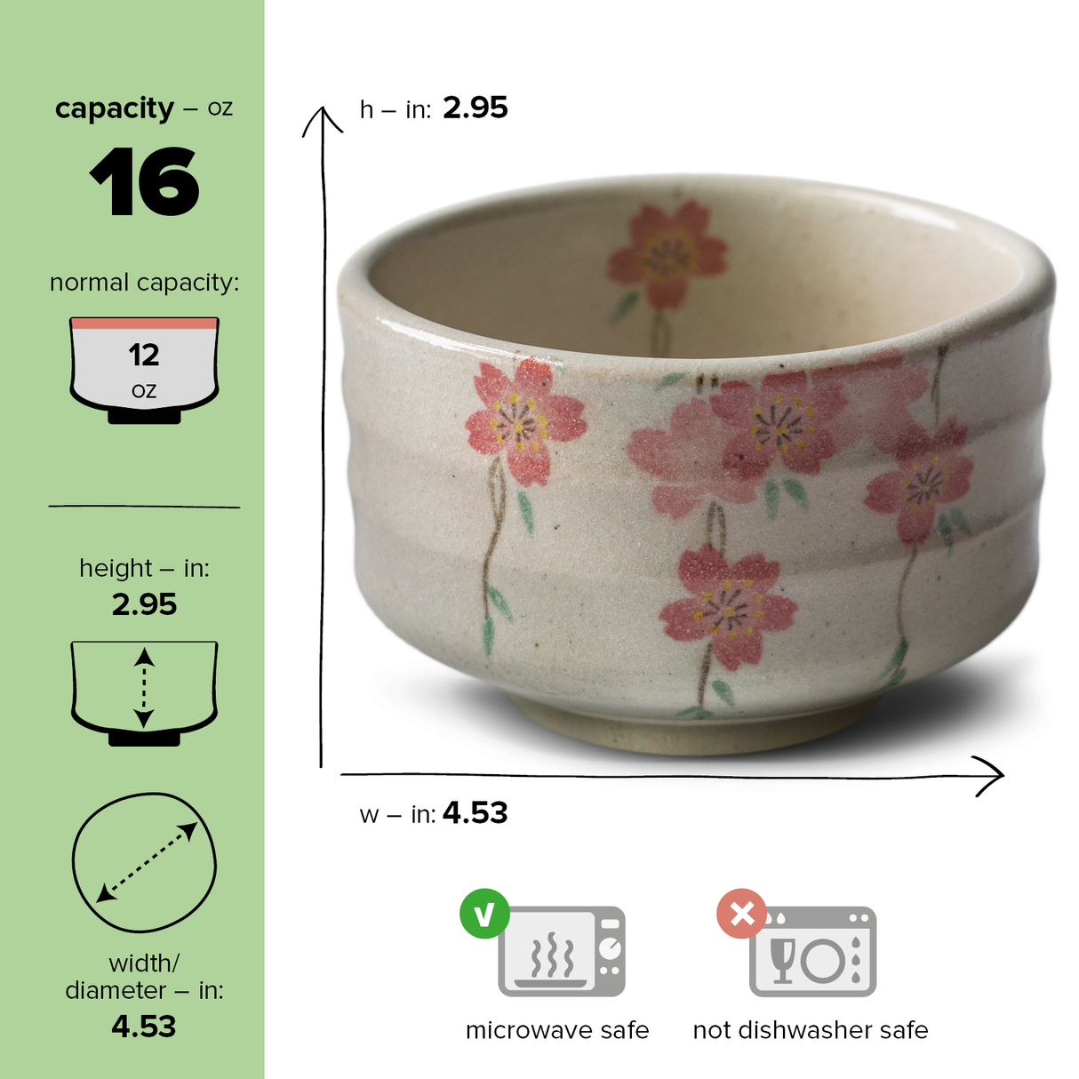 Pink Sakura Flowers Set