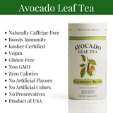 Avocado Tea Party With Five Blends