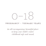 Childhood History: Pregnancy to 18 Years (Sage Green, Linen)