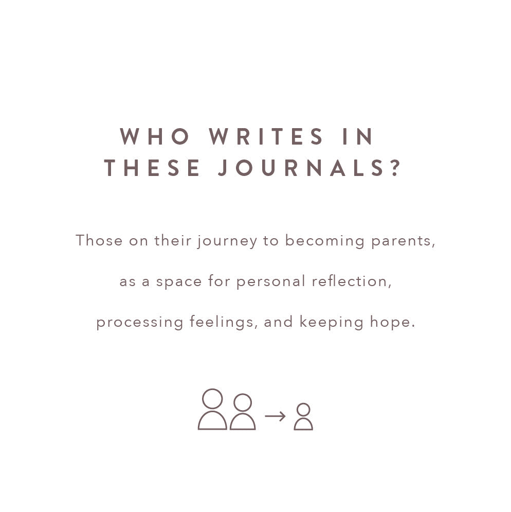 A Healing Journey: My Fertility Journal (Wheat)