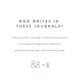 A Healing Journey: My Fertility Journal (Wheat)