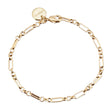 3.4mm Small Multi Link Chain Anklet - Sumiye Co