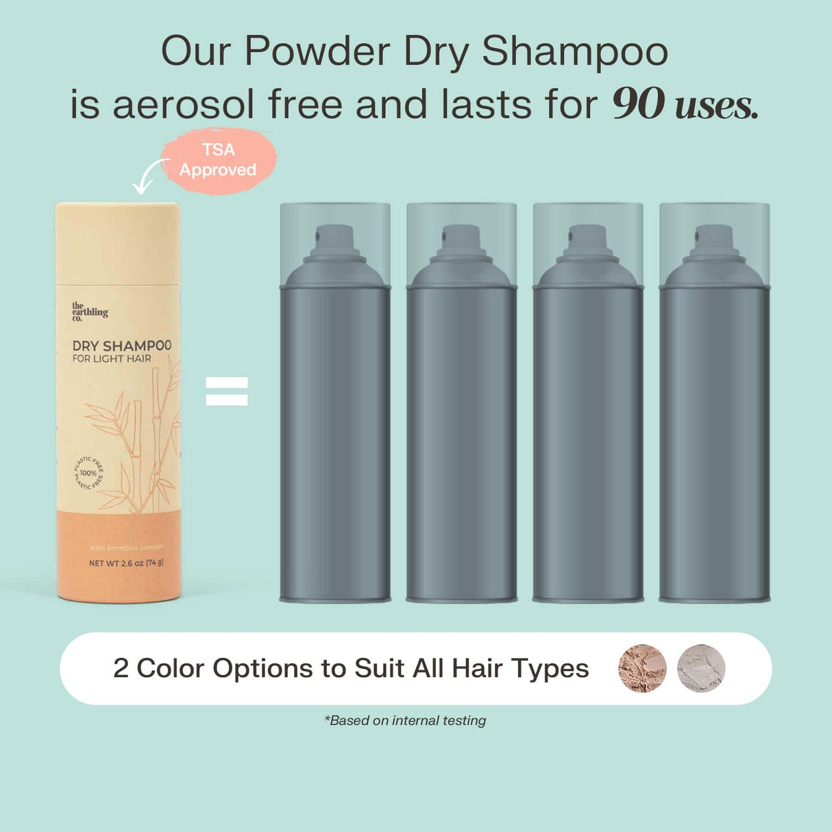 Dry Shampoo Set