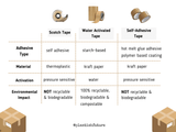 Kraft Paper Tape-4