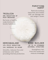 Clarifying Shampoo Bar