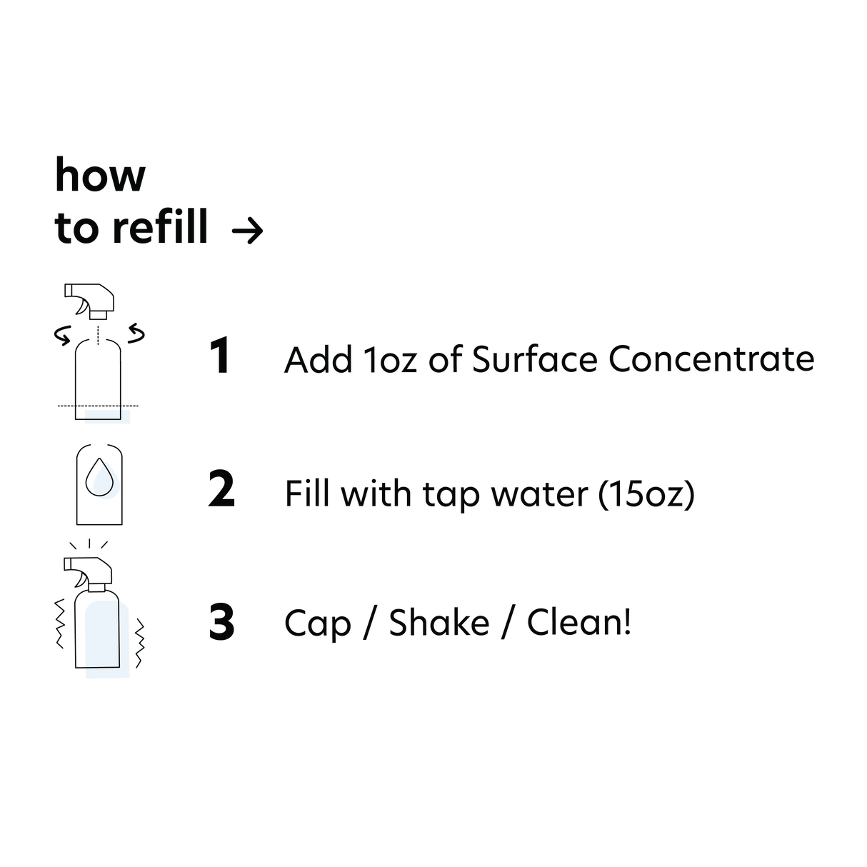 Surface Cleaner (Plastic Bottle)