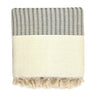 Plush Wavy Turkish Throw | 100% Natural Fibers SLATE + SALT