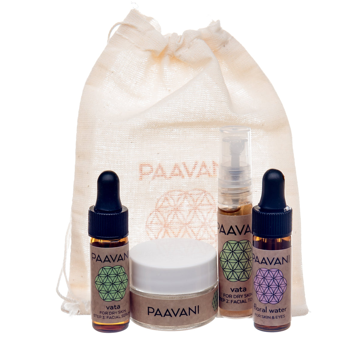 The Vata Skincare Ritual-2