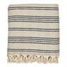 Woven Stripe Turkish Throw | 100% Natural Fibers SLATE + SALT